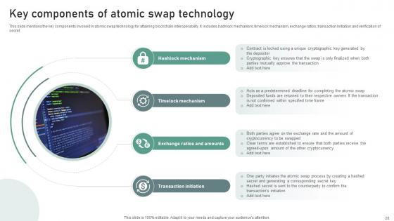 Bridging Blockchains A Deep Dive Into Interoperability Solutions BCT CD V