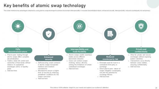 Bridging Blockchains A Deep Dive Into Interoperability Solutions BCT CD V