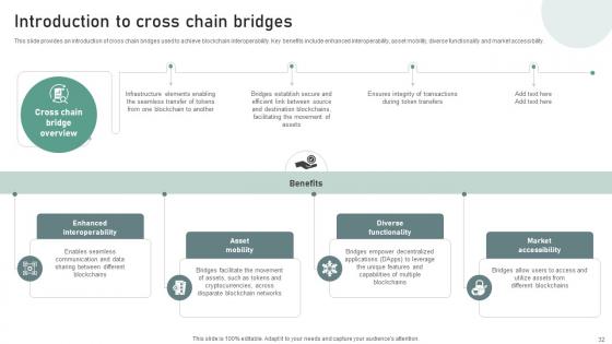 Bridging Blockchains A Deep Dive Into Interoperability Solutions BCT CD V