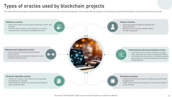 Bridging Blockchains A Deep Dive Into Interoperability Solutions BCT CD V