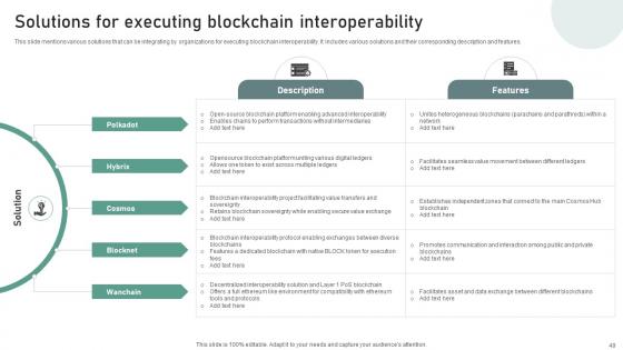 Bridging Blockchains A Deep Dive Into Interoperability Solutions BCT CD V