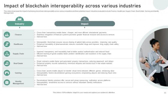Bridging Blockchains A Deep Dive Into Interoperability Solutions BCT CD V