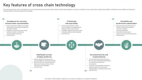 Bridging Blockchains A Deep Key Features Of Cross Chain Technology BCT SS V