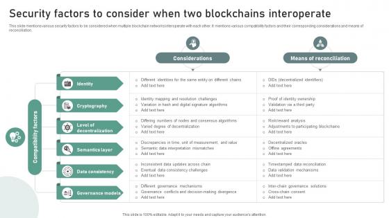 Bridging Blockchains A Deep Security Factors To Consider When Two Blockchains BCT SS V
