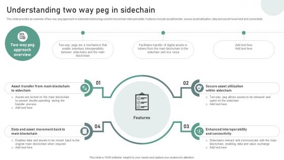 Bridging Blockchains A Deep Understanding Two Way Peg In Sidechain BCT SS V Bridging Blockchains A Deep Understanding Two Way Peg In Sidechain BCT SS V