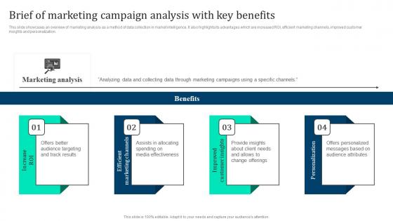 Brief Of Marketing Campaign Analysis Marketing Intelligence Guide Data Gathering Mockup Pdf