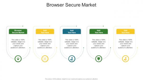 Browser Secure Market In Powerpoint And Google Slides Cpb
