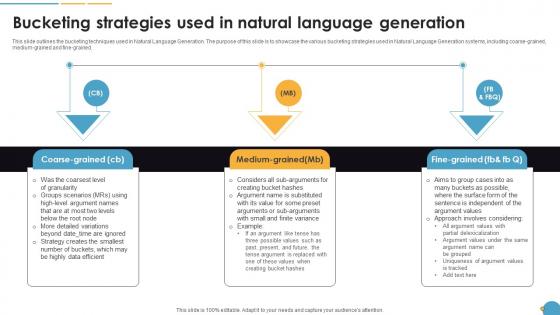 Bucketing Strategies Used In Natural Language Generation Natural Language Automation