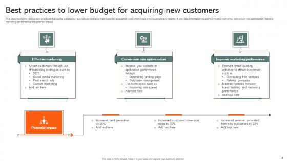 Budget For Acquiring New Customers Ppt Powerpoint Presentation Complete Deck With Slides