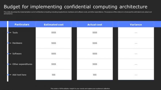 Budget For Implementing Confidential Secure Computing Framework Clipart Pdf Budget For Implementing Confidential Secure Computing Framework Clipart Pdf