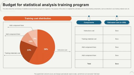 Budget For Statistical Data Analytics For Informed Decision Ppt Slide Budget For Statistical Data Analytics For Informed Decision Ppt Slide