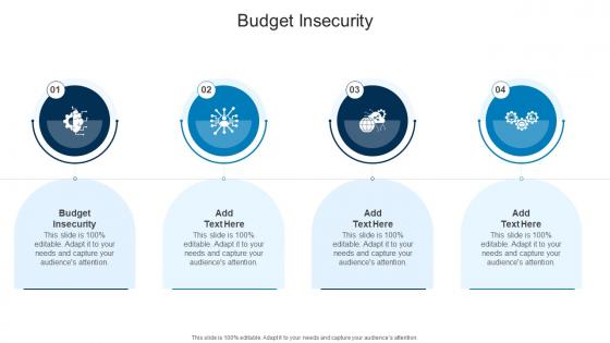 Budget Insecurity In Powerpoint And Google Slides Cpb