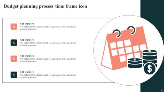 Budget Planning Procedure Ppt Powerpoint Presentation Complete Deck With Slides
