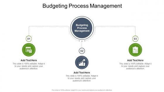 Budgeting Process Management In Powerpoint And Google Slides Cpb Budgeting Process Management In Powerpoint And Google Slides Cpb