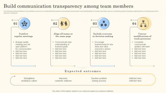 Build Communication Transparency Among Action Steps For Employee Engagement Mockup Pdf