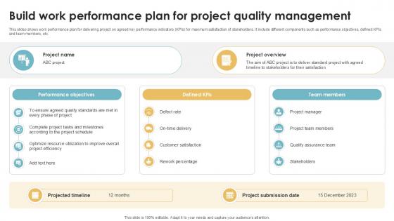 Build Work Performance Plan For Project Executing Quality Ppt Template PM SS V