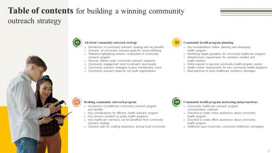Building A Winning Community Outreach Strategy Ppt Powerpoint Presentation Strategy CD V