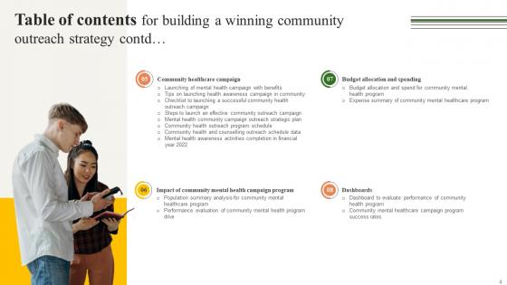 Building A Winning Community Outreach Strategy Ppt Powerpoint Presentation Strategy CD V