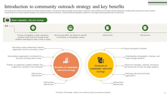 Building A Winning Community Outreach Strategy Ppt Powerpoint Presentation Strategy CD V