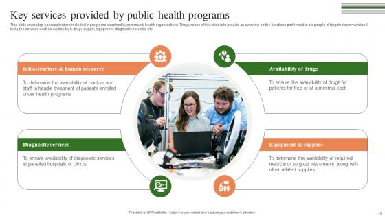 Building A Winning Community Outreach Strategy Ppt Powerpoint Presentation Strategy CD V