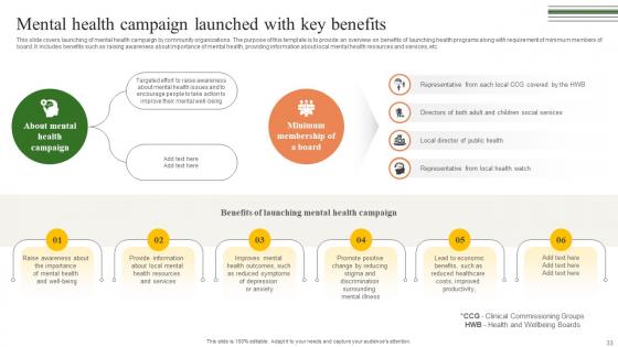 Building A Winning Community Outreach Strategy Ppt Powerpoint Presentation Strategy CD V