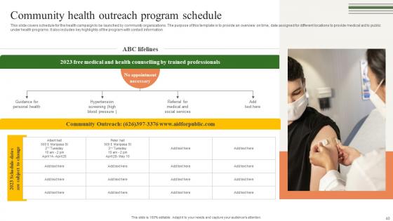 Building A Winning Community Outreach Strategy Ppt Powerpoint Presentation Strategy CD V