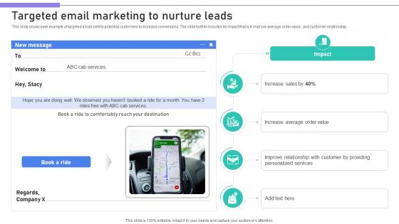 Building Stronger Customer Targeted Email Marketing To Nurture Leads SA SS V