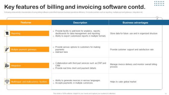 Building Utility Billing And Invoicing Management System Ppt Powerpoint Presentation Complete Deck With Slides