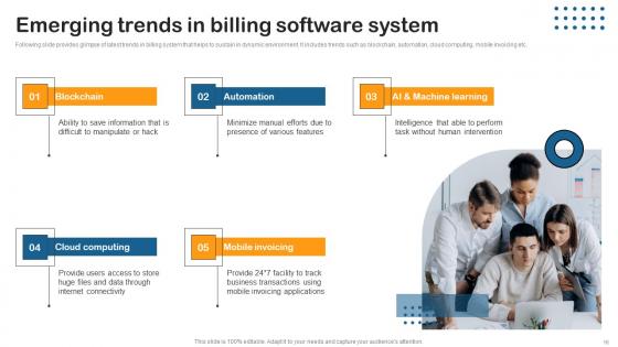 Building Utility Billing And Invoicing Management System Ppt Powerpoint Presentation Complete Deck With Slides