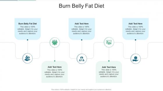 Burn Belly Fat Diet In Powerpoint And Google Slides Cpb