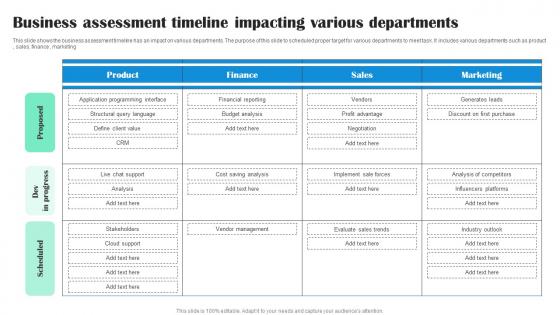 Business Assessment Timeline Impacting Various Departments Formats Pdf Business Assessment Timeline Impacting Various Departments Formats Pdf