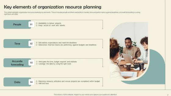 Business Asset Planning Ppt Powerpoint Presentation Complete Deck With Slides