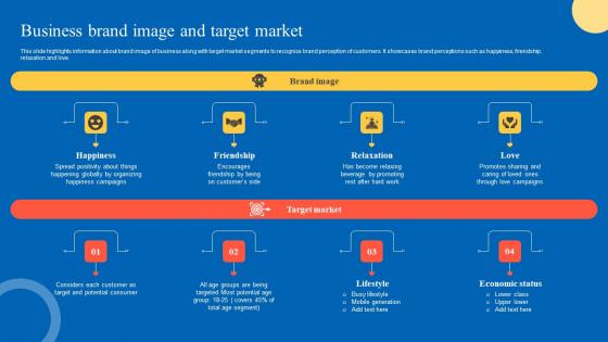 Business Brand Image And Strategic Guide For Marketing Program Portrait Pdf Business Brand Image And Strategic Guide For Marketing Program Portrait Pdf