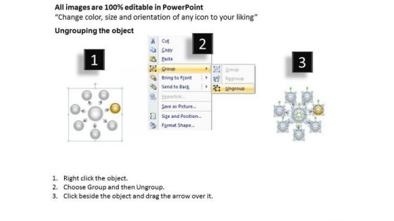 Business Case Diagram 7 Stages Hub And Spoke Marketing Process PowerPoint Slide
