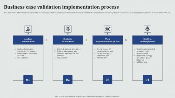 Business Case Validation Ppt Powerpoint Presentation Complete Deck With Slides