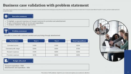 Business Case Validation Ppt Powerpoint Presentation Complete Deck With Slides