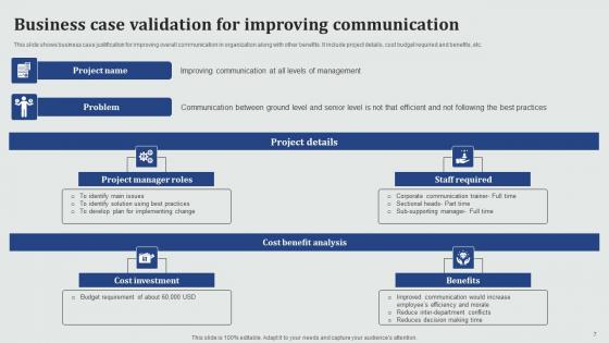 Business Case Validation Ppt Powerpoint Presentation Complete Deck With Slides