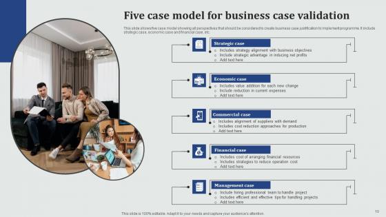 Business Case Validation Ppt Powerpoint Presentation Complete Deck With Slides