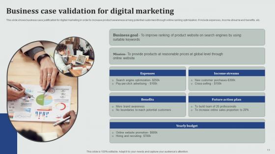 Business Case Validation Ppt Powerpoint Presentation Complete Deck With Slides