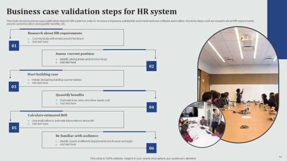 Business Case Validation Ppt Powerpoint Presentation Complete Deck With Slides