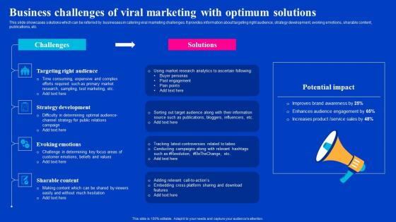 Business Challenges Of Viral Marketing Viral Video Outreach Plan Download Pdf Business Challenges Of Viral Marketing Viral Video Outreach Plan Download Pdf