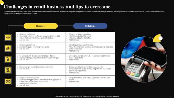 Business Challenges Ppt Powerpoint Presentation Complete Deck With Slides