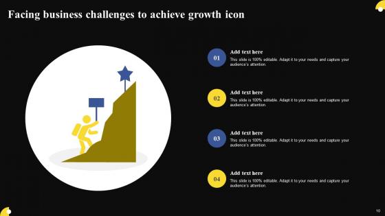 Business Challenges Ppt Powerpoint Presentation Complete Deck With Slides