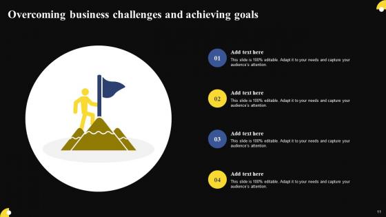 Business Challenges Ppt Powerpoint Presentation Complete Deck With Slides