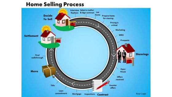 Business Circular Chart PowerPoint Templates Editable Home Selling Process Ppt Slides