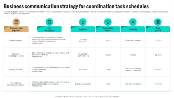 Business Communication Strategy For Coordination Task Schedules Slides Pdf Business Communication Strategy For Coordination Task Schedules Slides Pdf
