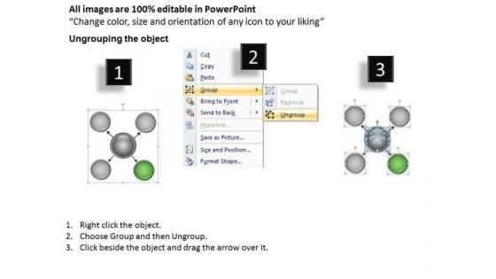 Business Concepts 4 Circular Box Process Diagram Strategy Execution