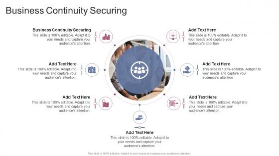Business Continuity Securing In Powerpoint And Google Slides Cpb