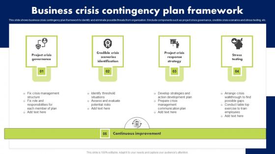 Business Crisis Contingency Plan Framework Rules Pdf
