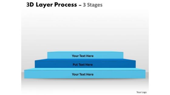 Business Cycle Diagram 3d Layer Process With 3 Stages Marketing Diagram
